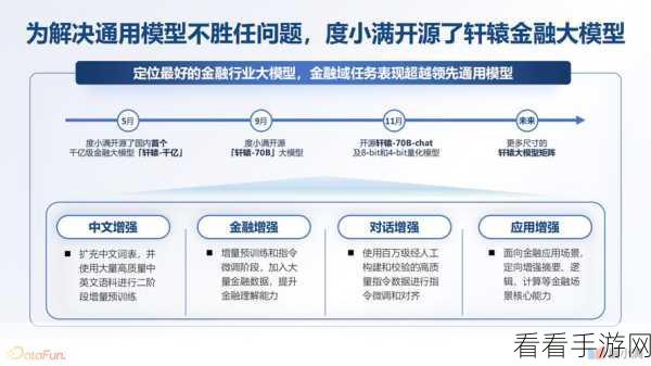 Pillow库在手游后端CouchDB中的创新应用探索