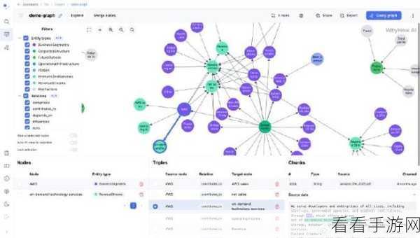 手游AI新突破，GraphRAG技术助力构建低成本高效图谱知识库