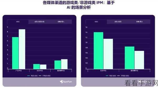 手游界震动？英特尔CEO退休，离职金或助力新兴手游开发？