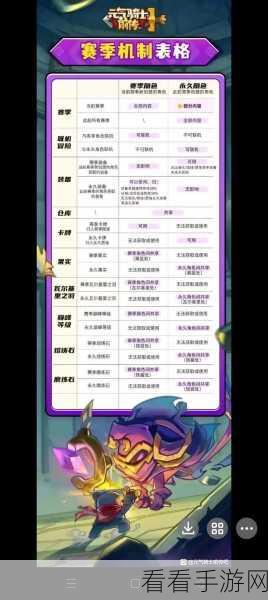 元气骑士曼珠沙华攻略大全，掌握技巧，轻松成为顶尖玩家！