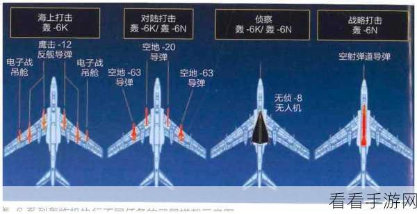 恶果之地，轰炸鸡武器深度解析与实战技巧