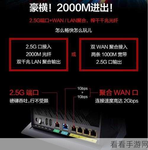 手游网络加速新招！华硕WL500系列路由器固件深度优化指南