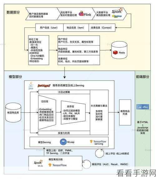 AKPickerView深度解析，iOS开发者的高效利器与实战技巧