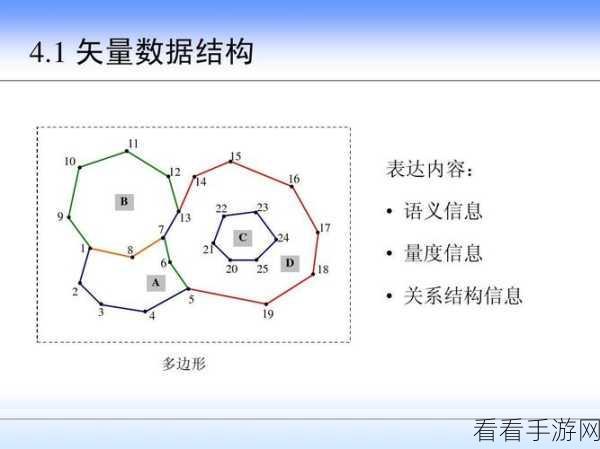 手游开发新利器，揭秘jCrosstab库如何优化JDBC结果集交叉数据结构