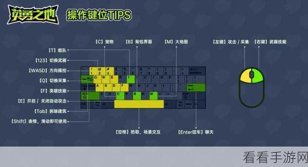 手游开发者必备，jTweetsAnywhere插件实战开发全攻略