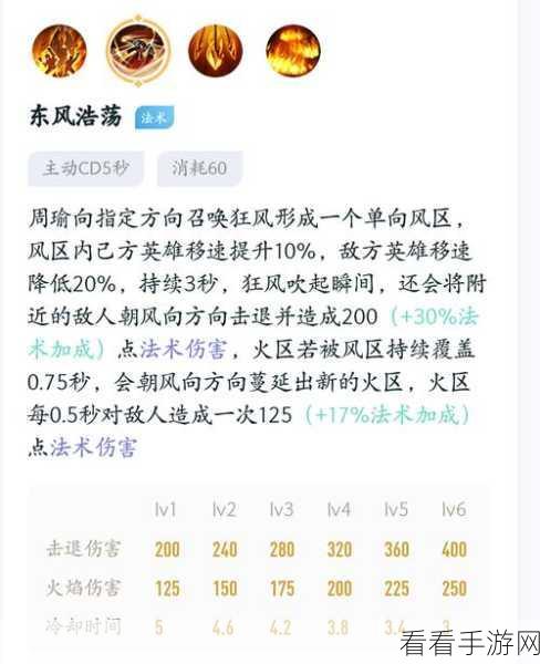 王者荣耀S34赛季，顶尖周瑜高效出装与实战技巧全揭秘