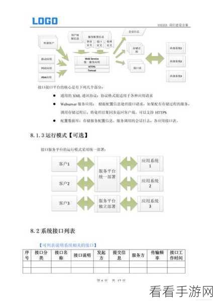 手游开发新纪元，Apromore平台助力协作式业务流程分析大赛