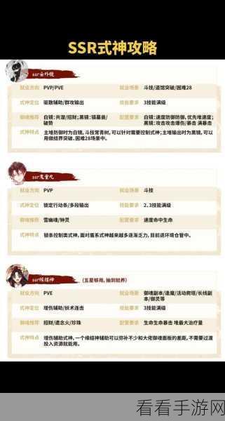 阴阳师新手必看，精选寮会攻略，助你快速成长！