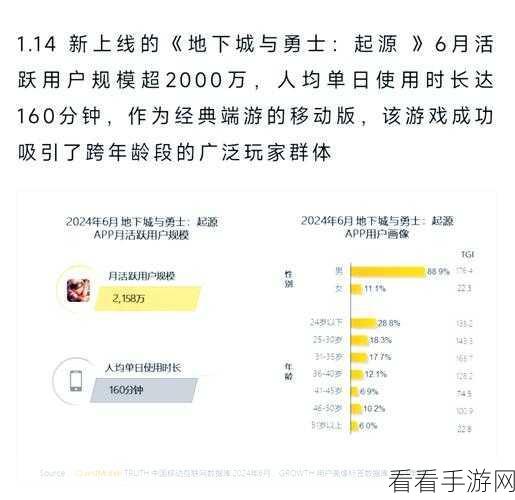 手游玩家必看，揭秘OS X系统iStats工具，优化游戏体验实战攻略