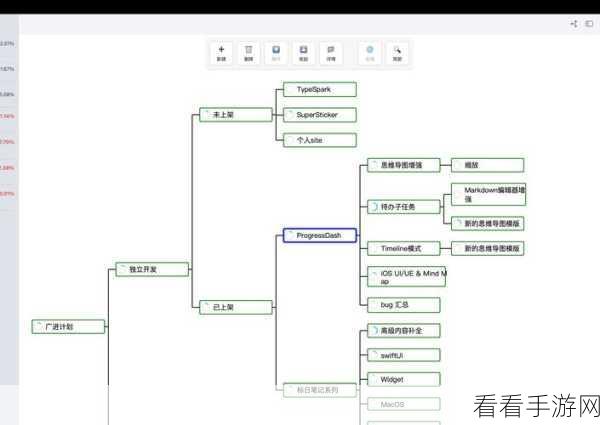 手游开发新纪元，libextobjc——Objective-C模块化扩展库深度解析