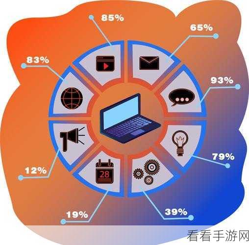 AI助力，小绿鸟手游两年用户量激增400%，揭秘其背后的成功之道