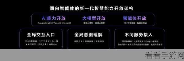 AI助力，小绿鸟手游两年用户量激增400%，揭秘其背后的成功之道