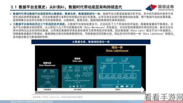 手游技术新突破！nmdb，革新多协议网络数据库系统深度揭秘