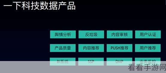 手游开发新利器，CPPTempl模板引擎深度剖析及实战应用