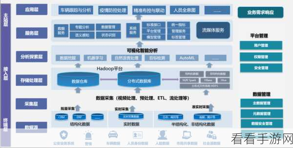 手游开发新利器，CPPTempl模板引擎深度剖析及实战应用