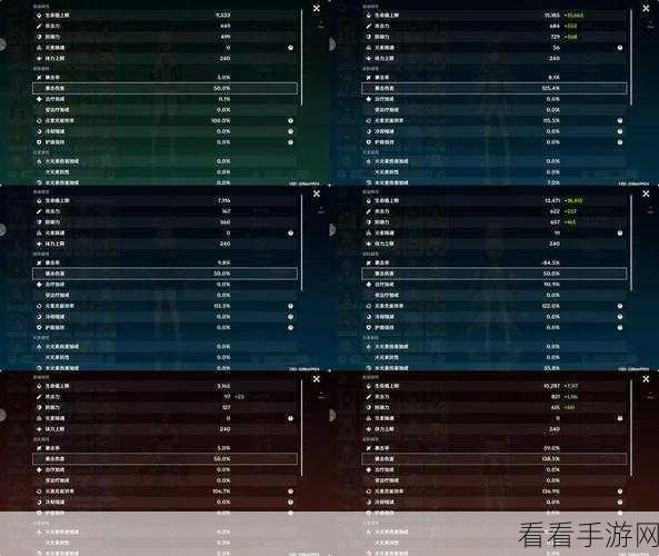 炉石传说上古之神的低语永恒哨卫属性分析