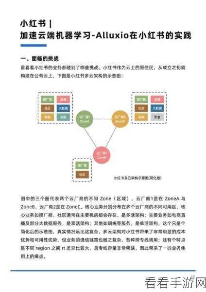 手游开发新纪元，Haskell语言打造机器学习利器HLearn如何助力？