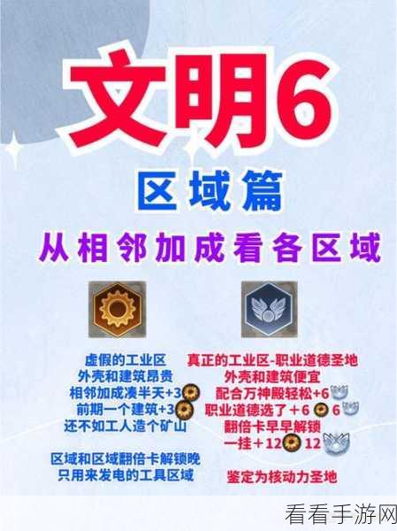 文明6新手攻略，中文设置与开局建造最优序