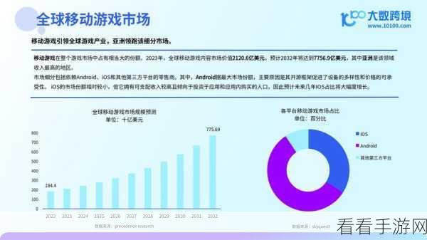 手游产业新风向，浙江工业母机产值目标千亿，或将带动游戏硬件升级？