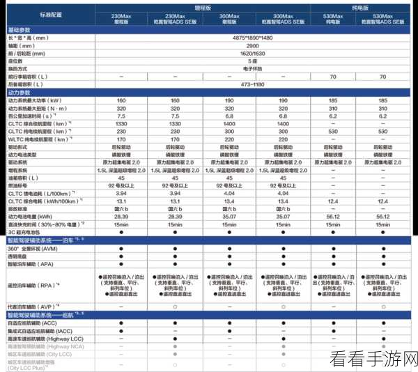 蓝鸟库Promise深度剖析，技术革新引领性能飞跃，实战应用大放异彩