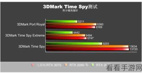 RTX手游客户端插件开发实战，Delphi XE6全攻略