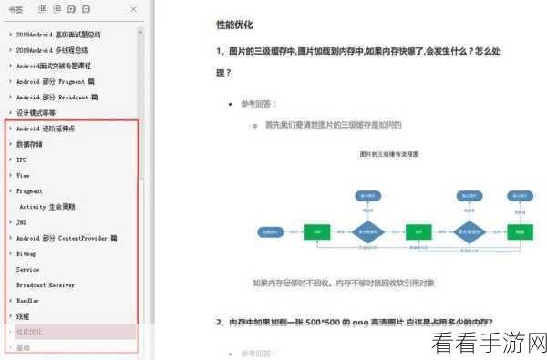 手游开发者必看，Android OpenGL编程技术全攻略，助你打造顶尖游戏画质