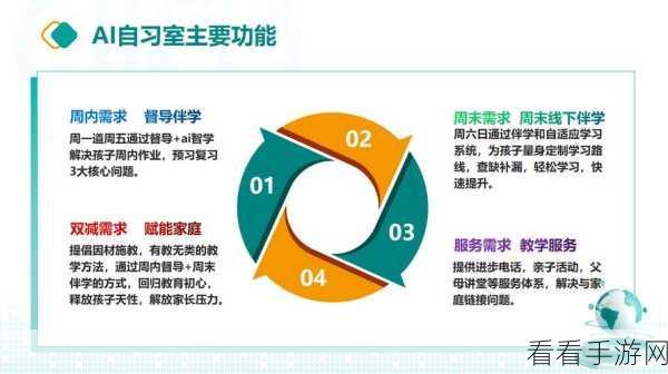 Quizzio AI测验，定制化学习新体验，解锁高效学习新篇章