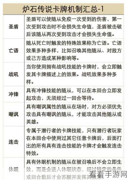 炉石传说深度剖析，冷血卡牌图鉴与独特战术效果全揭秘，竞技场制胜秘籍！