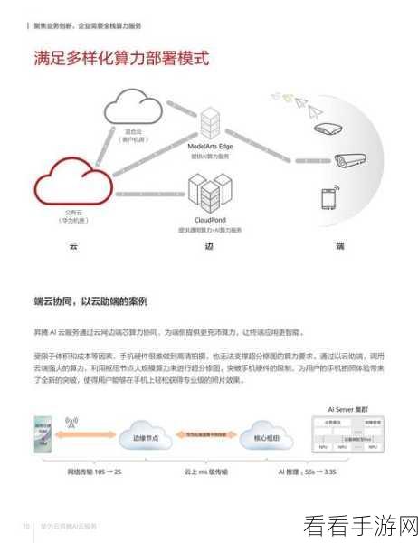 手游开发者必看，Easegress——云原生手游流量编排的高效解决方案