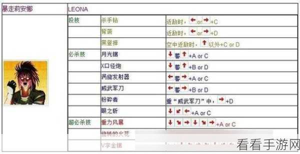 拳皇97高手秘籍，摇杆技能释放全攻略