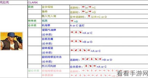 拳皇97高手秘籍，摇杆技能释放全攻略