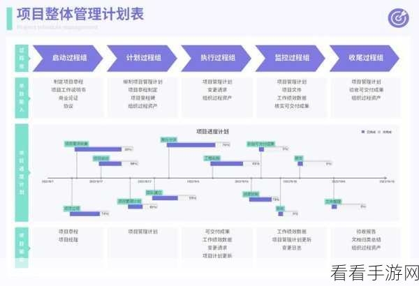 手游团队效率神器，ClockingIT项目管理系统深度解析