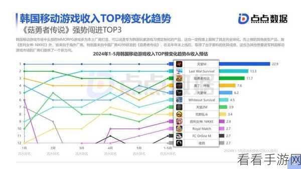 手游界新宠，Graphity图表编辑器革新手游数据分析与展示