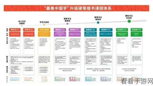 探索汉字艺术新境界，Han汉字标准格式框架大赛深度剖析