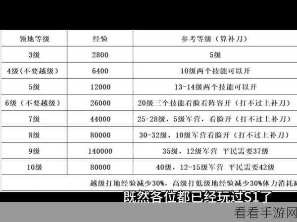 乱斗西游定海神针战场深度解析，制胜攻略与实战技巧