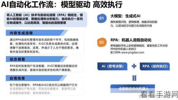 AI与XR融合，2025年手游界的技术革命与体验重塑