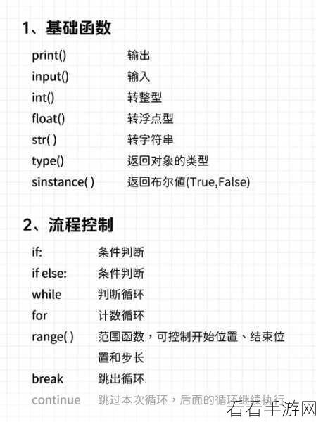 手游开发者必备，用Python提升效率，揭秘15个高级自动化命令