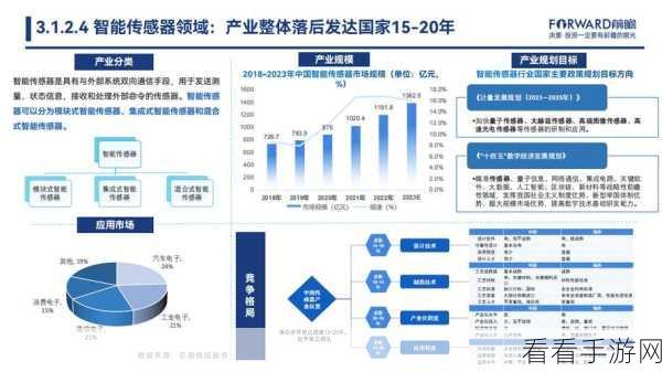 2024中国手游市场新动力，智能手机产量增长背后的趋势与机遇