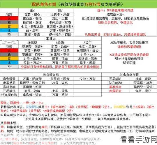 战双帕弥什黑卡全攻略，解锁高效利用秘籍