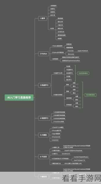 AI手游新纪元，教育焦虑下的智能学习竞赛深度剖析