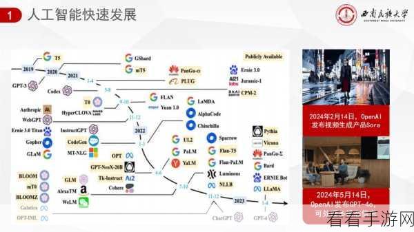 AI赋能手游未来，英国巨资投入下的数据隐私博弈新篇