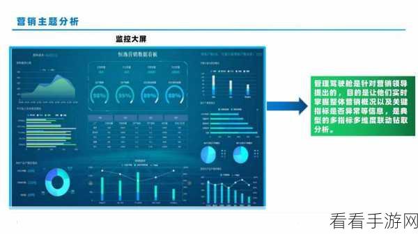 Redash赋能手游界，数据分析新纪元，精准决策触手可及