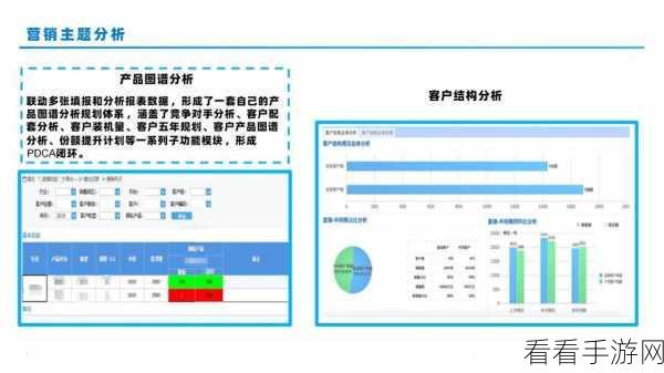 Redash赋能手游界，数据分析新纪元，精准决策触手可及