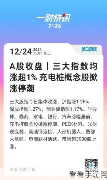 手游概念股爆发！方大特钢早盘强势涨停，手游市场迎来新机遇？