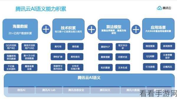 MindNLP大赛，革新手游自然语言处理技术，引领智能交互新时代