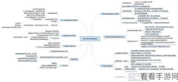 EasyAdmin8框架全新升级，打造手游开发新体验