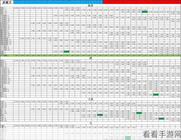 2022我的世界钓鱼大赛必备！揭秘最强钓鱼竿附魔搭配攻略