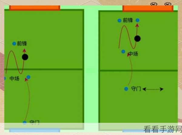 FIFA16UT模式深度攻略，精选阵形与实战攻防策略