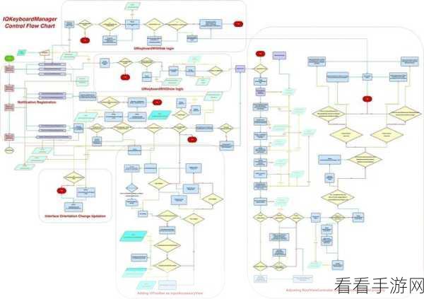 手游UI新突破！HTYTextField，弹性动画文本输入框引领交互新风尚