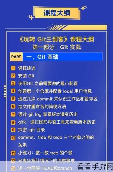 Bonobo Git Server Windows版手游开发者必备，快速入门与实战技巧